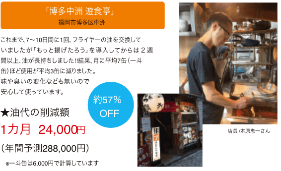 博多中洲遊食亭